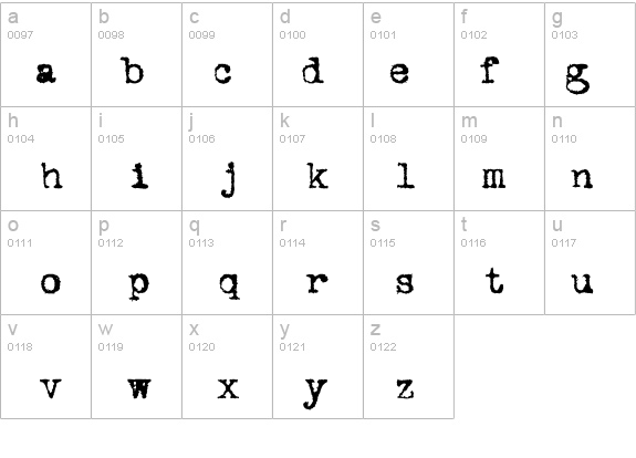 VTypewriter-Corona details - Free Fonts at FontZone.net