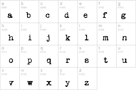 VTypewriter-RemingtonPortable details - Free Fonts at FontZone.net