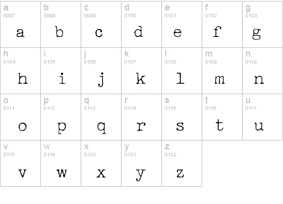 VTypewriter-Royal details - Free Fonts at FontZone.net