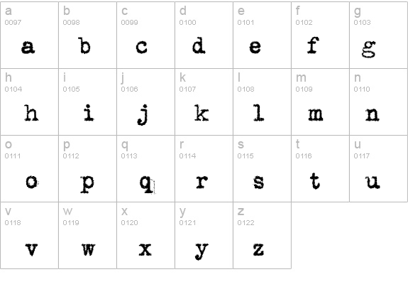 VTypewriter SmithUpright details - Free Fonts at FontZone.net