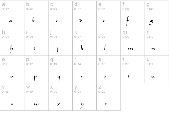 Wabolib-Normal details - Free Fonts at FontZone.net