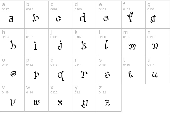 Wacko details - Free Fonts at FontZone.net