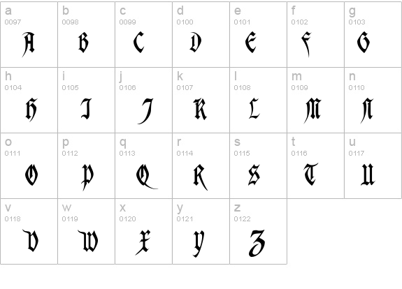 WadellCaps details - Free Fonts at FontZone.net