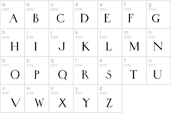 Wadsworth's_Industria details - Free Fonts at FontZone.net