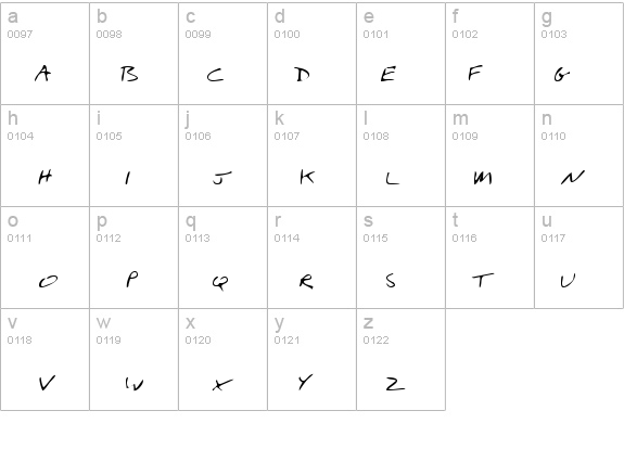 WalkersHand Regular details - Free Fonts at FontZone.net