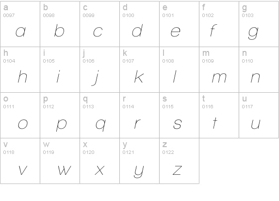 Walkway Oblique details - Free Fonts at FontZone.net