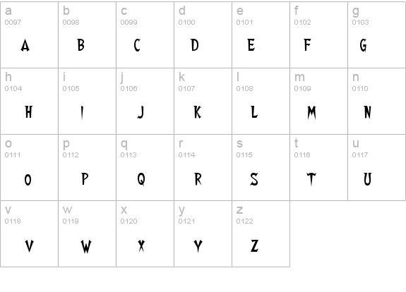 Walshes details - Free Fonts at FontZone.net