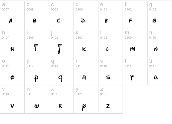 Walt Disney Script v4.1 details - Free Fonts at FontZone.net