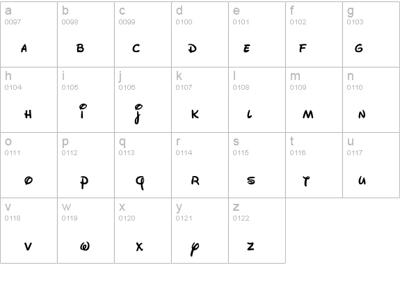 Walt Disney Script details - Free Fonts at FontZone.net