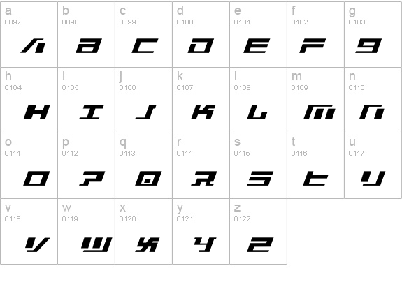 War Machine details - Free Fonts at FontZone.net