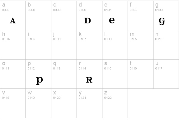 Water Street Detour details - Free Fonts at FontZone.net