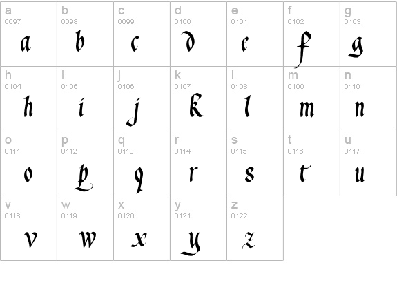 Waters Gothic details - Free Fonts at FontZone.net