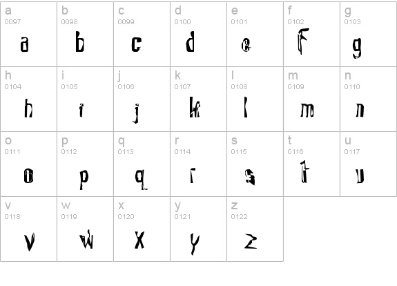 Waxtrax Medium details - Free Fonts at FontZone.net