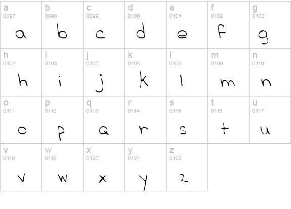 WaynesHand Regular details - Free Fonts at FontZone.net