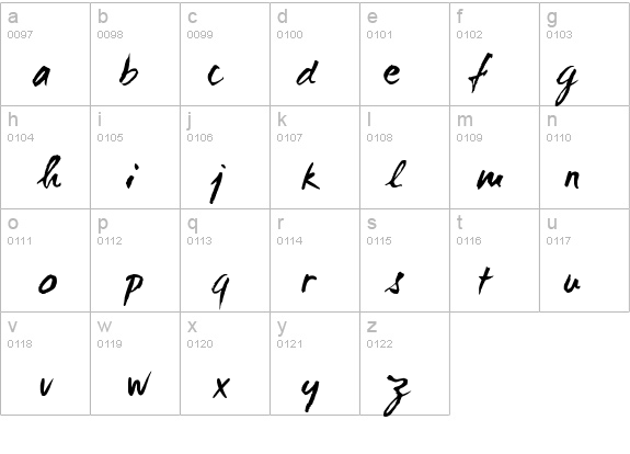 WC Mano Negra Bta details - Free Fonts at FontZone.net