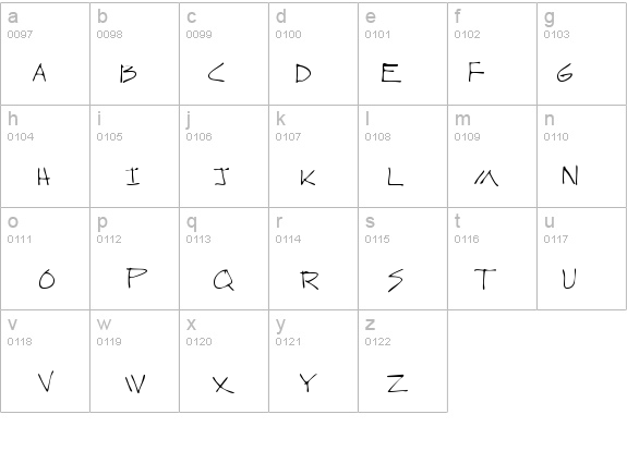 WebstersHand details - Free Fonts at FontZone.net
