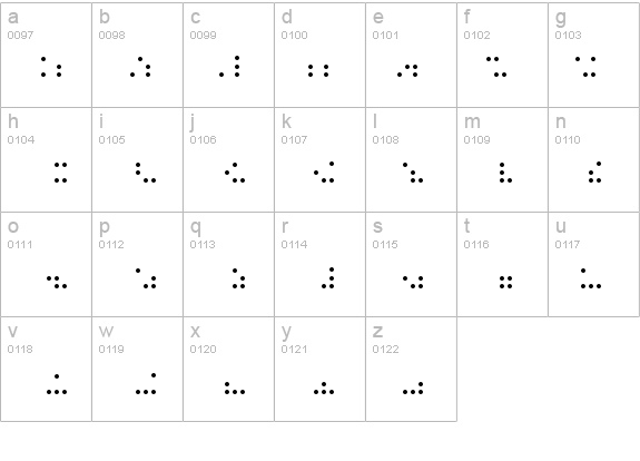 WeirdOne details - Free Fonts at FontZone.net