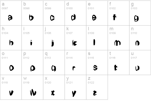 WeirdoWarp Regular details - Free Fonts at FontZone.net