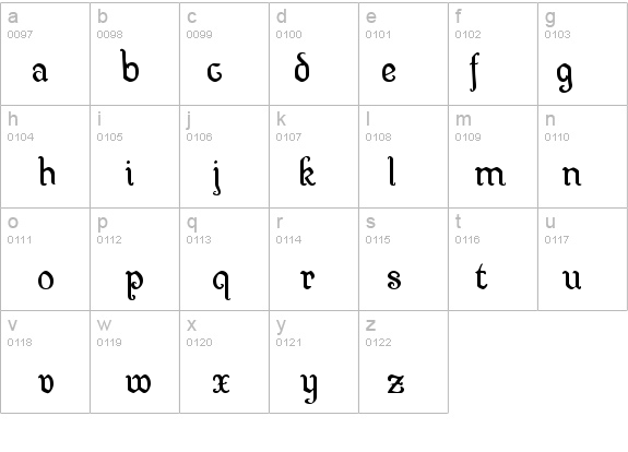 Wellsley details - Free Fonts at FontZone.net