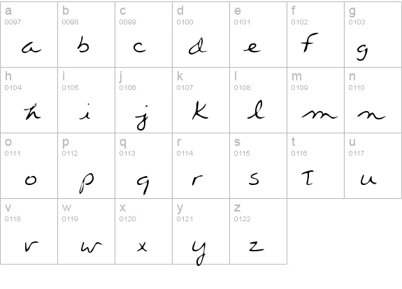 WendysHand details - Free Fonts at FontZone.net