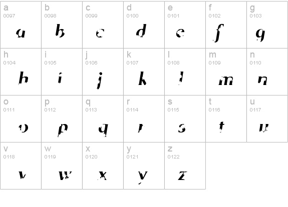 Werewolf SF Bold Italic details - Free Fonts at FontZone.net