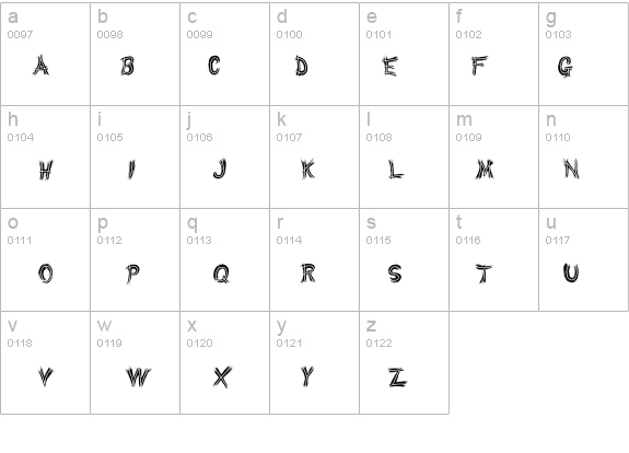 WereWolf details - Free Fonts at FontZone.net