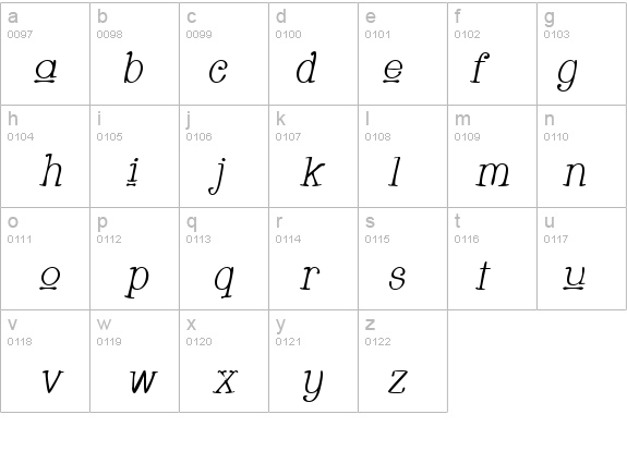 Whackadoo Upper Italic details - Free Fonts at FontZone.net