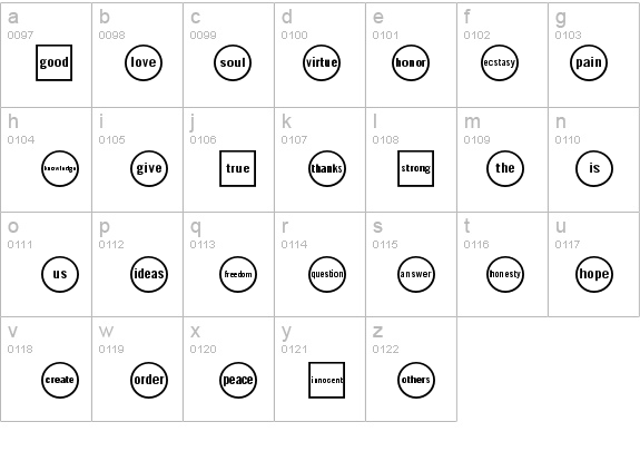 WhatTheHell details - Free Fonts at FontZone.net