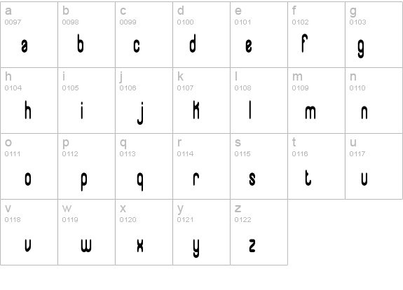 Whippersnapper BRK details - Free Fonts at FontZone.net