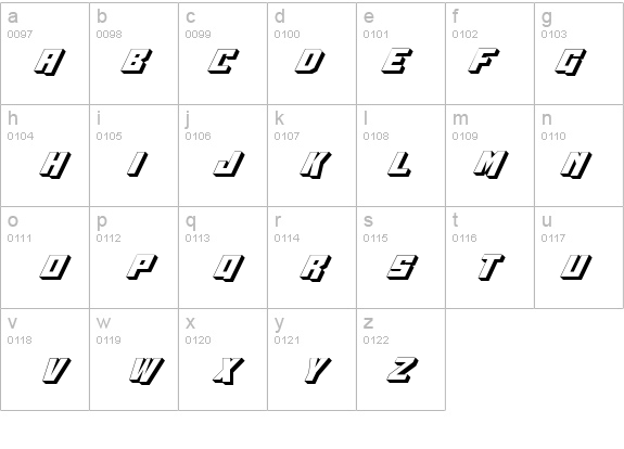 Whiskey Bravo Victor 3D details - Free Fonts at FontZone.net