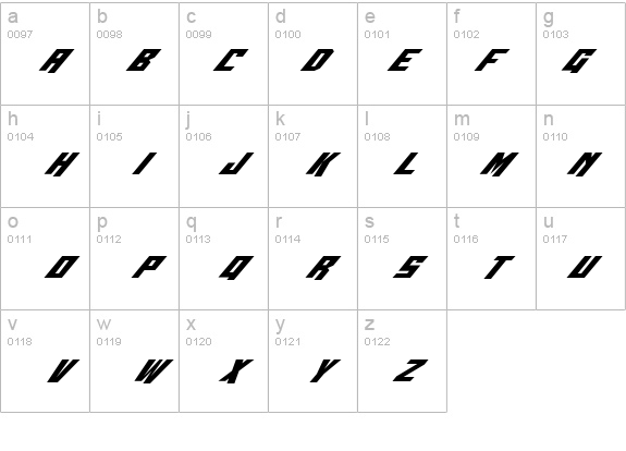 Whiskey Bravo Victor Italic details - Free Fonts at FontZone.net