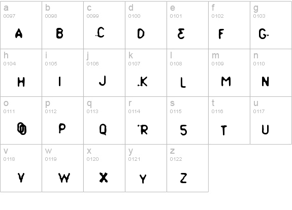 Whorn details - Free Fonts at FontZone.net