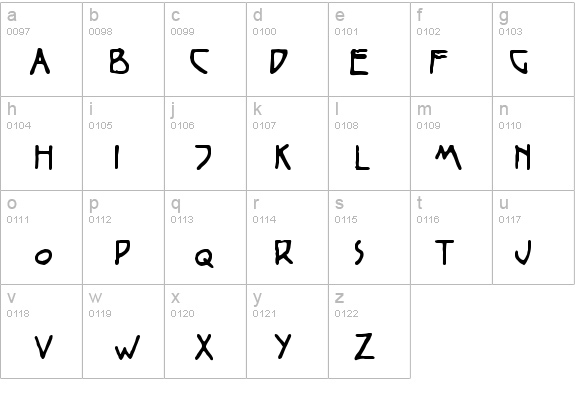 Wiener Regular details - Free Fonts at FontZone.net