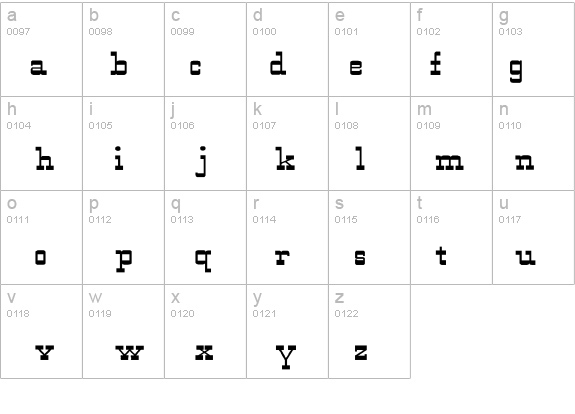 WildWest-Normal Wd details - Free Fonts at FontZone.net