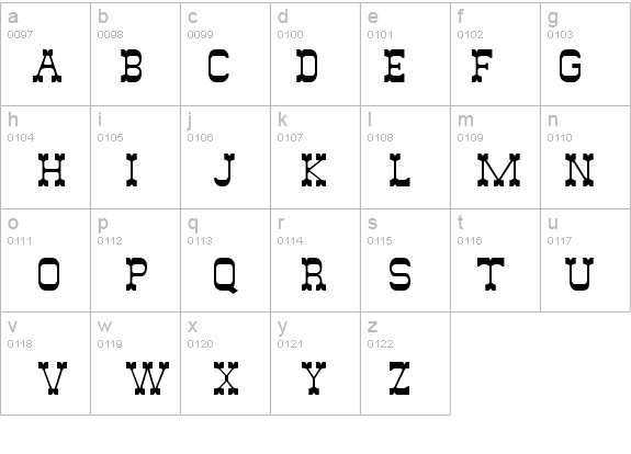 WildWest details - Free Fonts at FontZone.net