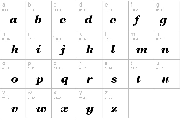 Wilke-BlackItalic details - Free Fonts at FontZone.net