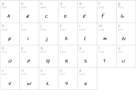 WillysHand Regular details - Free Fonts at FontZone.net