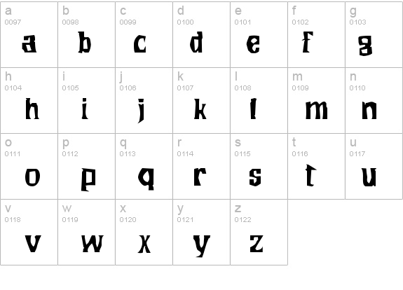 Wilma details - Free Fonts at FontZone.net