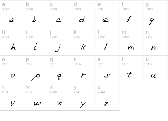 WilsonsHand Regular details - Free Fonts at FontZone.net