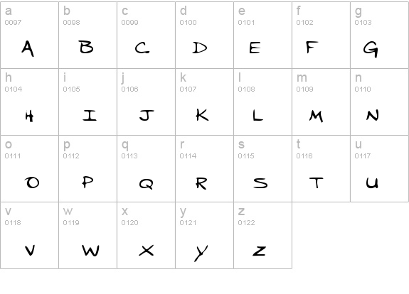 WiltonsHand Regular details - Free Fonts at FontZone.net