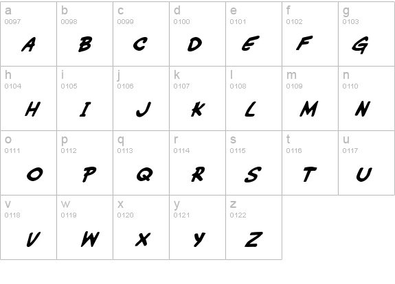 Wimp-Out Italic details - Free Fonts at FontZone.net