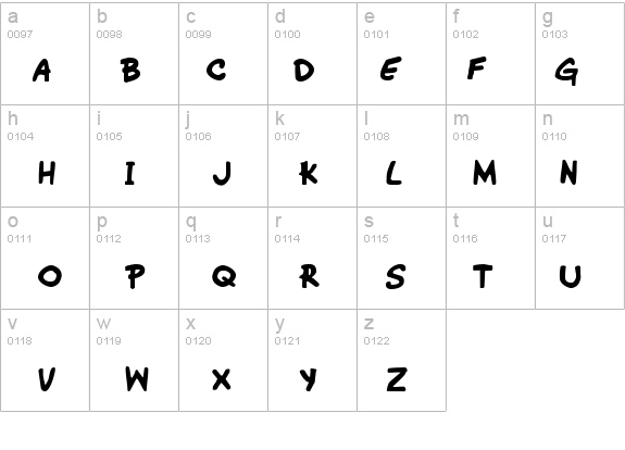 Wimp-Out details - Free Fonts at FontZone.net