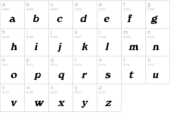 Windz Italic details - Free Fonts at FontZone.net