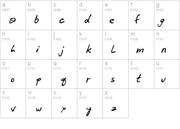 Winkie details - Free Fonts at FontZone.net