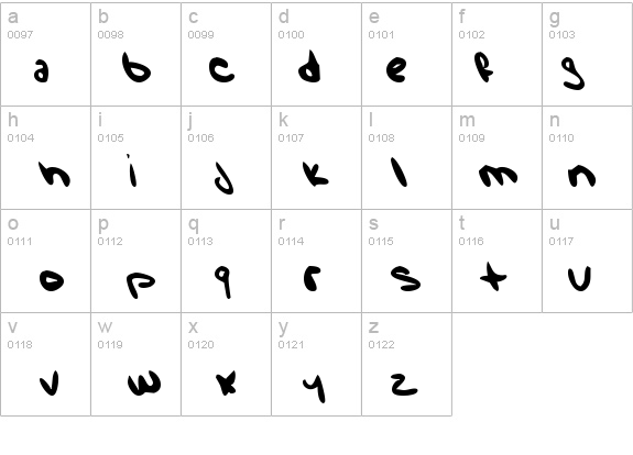 Wise Rabbit Says details - Free Fonts at FontZone.net