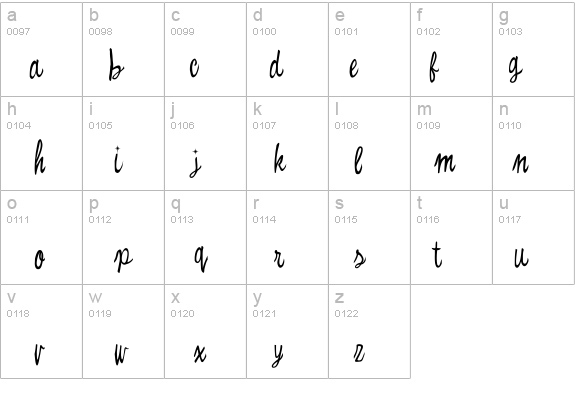 Witched details - Free Fonts at FontZone.net