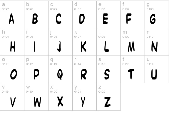 Witzworx details - Free Fonts at FontZone.net