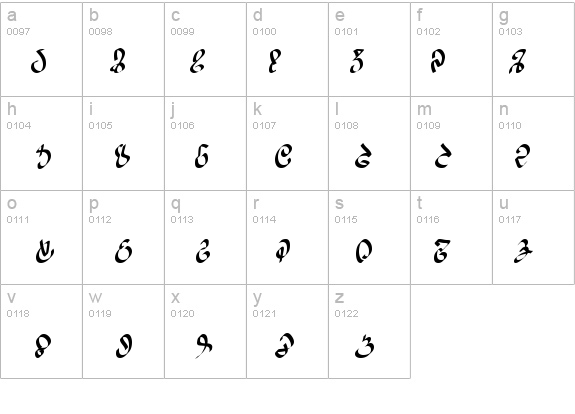 WizardSpeak details - Free Fonts at FontZone.net