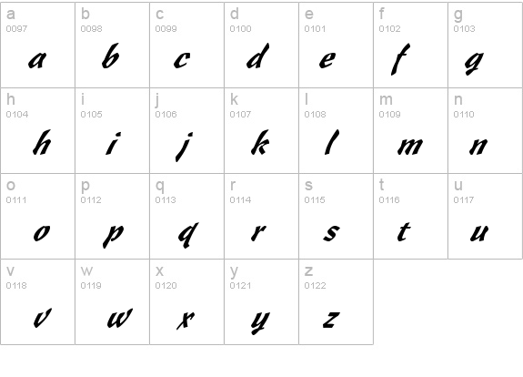 Wizzard Italic details - Free Fonts at FontZone.net