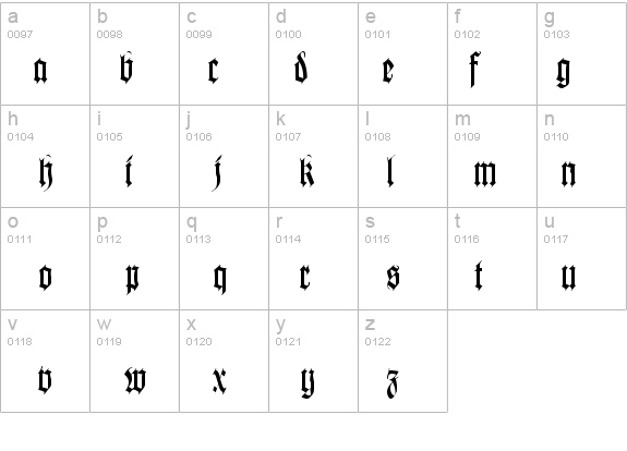WKC Cyr details - Free Fonts at FontZone.net